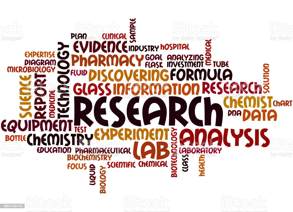 Research, word cloud concept on white background. - MCCARE.ORG
